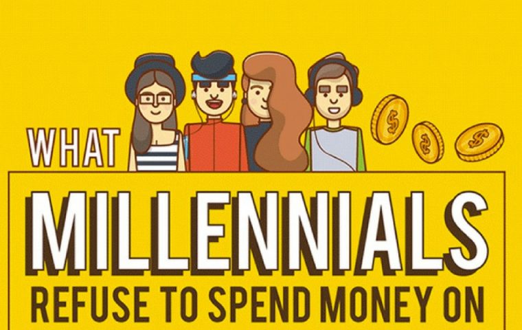 Millennials: Werden sie das größte Erbe der Geschichte meistern?